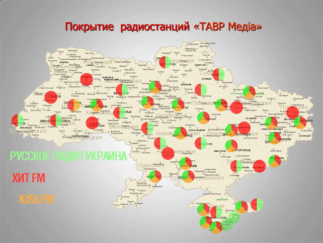 Bila Tserkva - 107,6 MHz